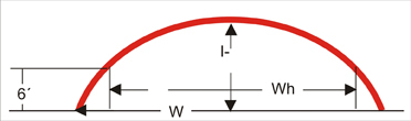 grafica1